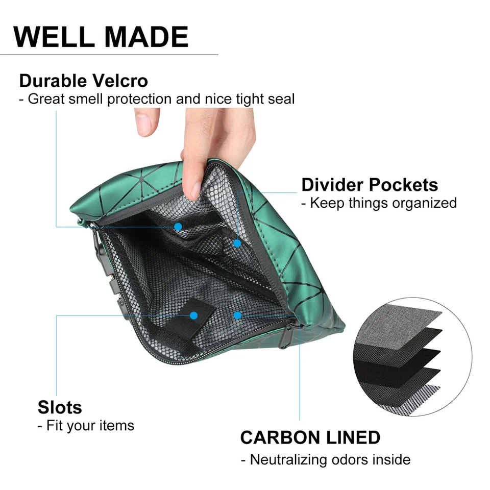 Chanchan Catter Proof Bag Set Sada fajčiarskych súprav