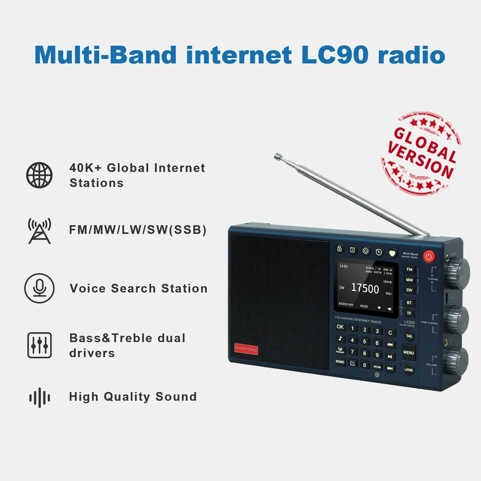 Choyong LC90 Radio Multi-Band Smart Internet Radio (Global Version) WiFi/4G AM/FM, SSB, Longwave & ShortWave Radio Radio Choyoung