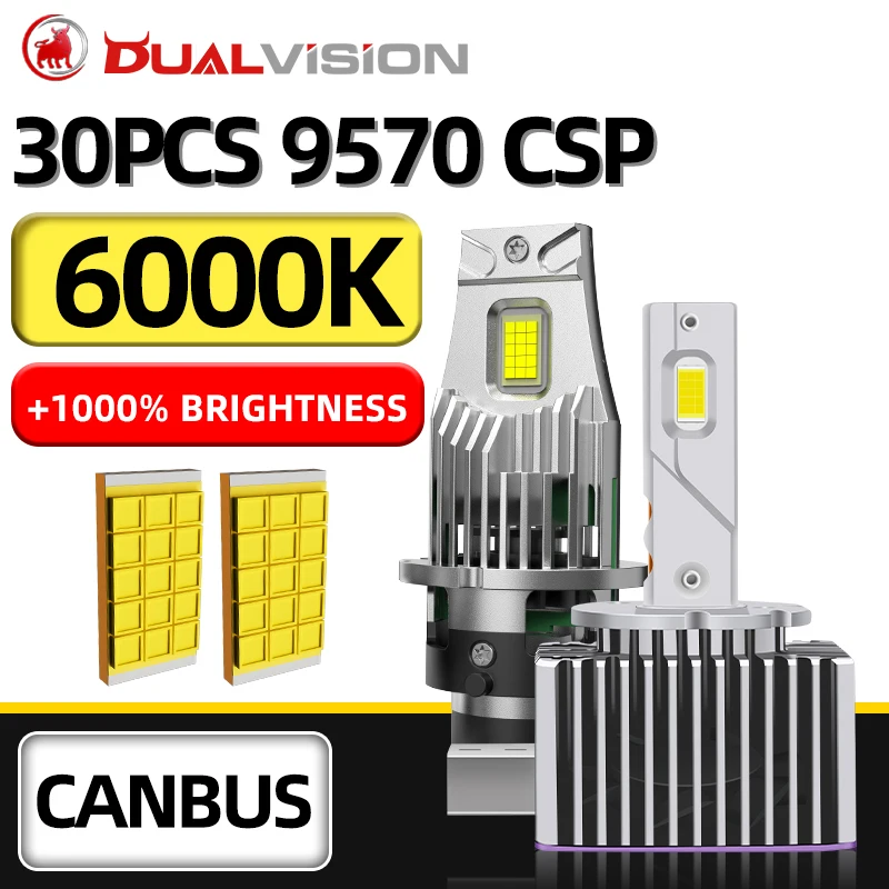 D3S D1S LED svetlomety CANBUS HID Plug & Play D2S D4S D8S Reflektory D1R D2R D3R D4R Obojstranné CSP CSP Chip CAR LED LED pre balast