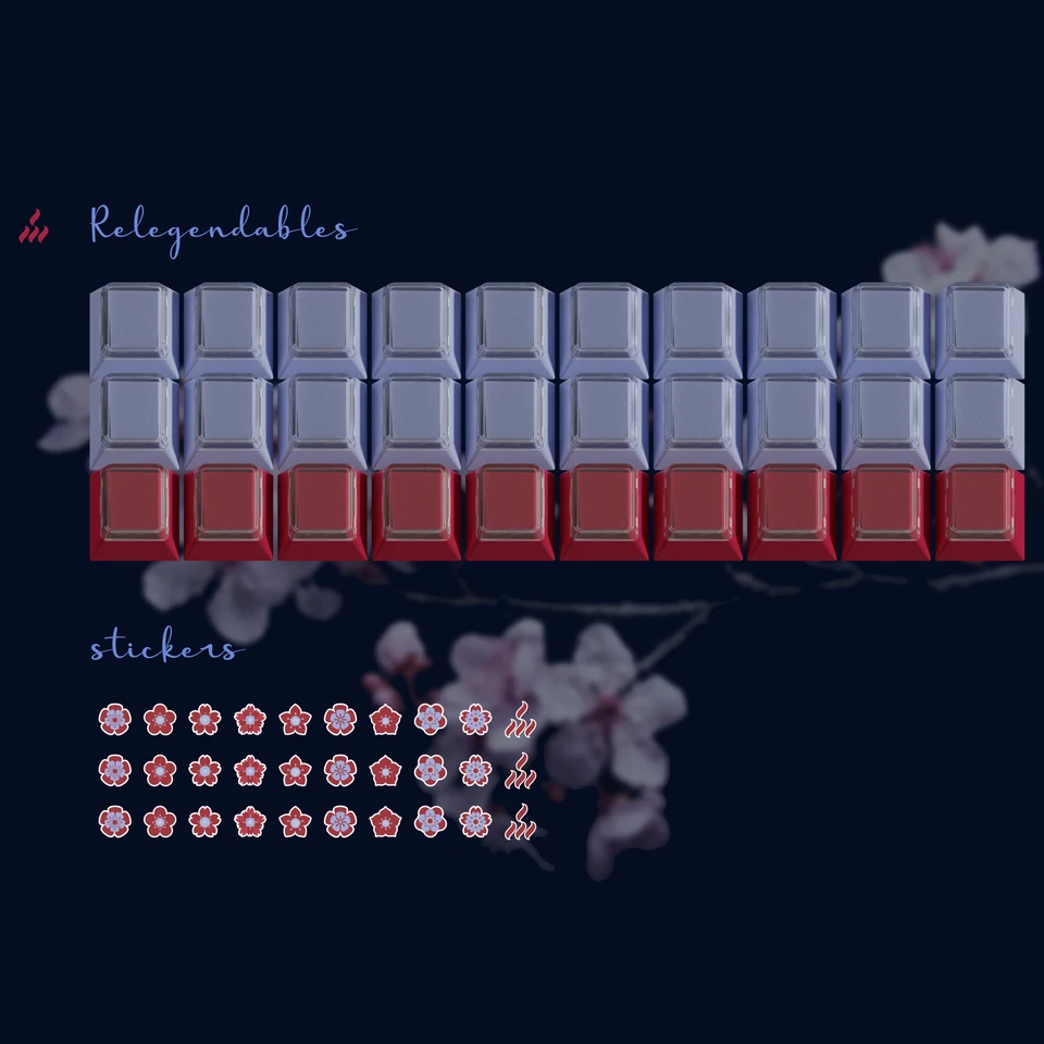 [Detské súpravy] Pbtfans Soul Blossom Numpad/International/Space Bar/LEGENDABY