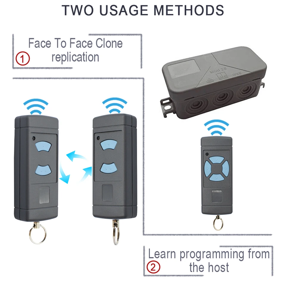 Diaľkové ovládanie kompatibilné pre Hormann HSE2 HSE4 868MHz HSM4 HS4 868,35MHz DISTORE CONTROWN OOKVORNÉ OTVORIŤ