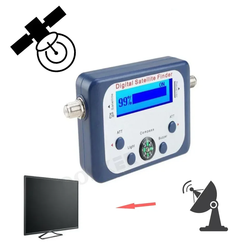 Digitálny satelitný nález Satlink Tester Meter TV TV SIGNOVER SADER SAT Finder s Compass a LCD Display FTA DVB S2 TV TEVERS