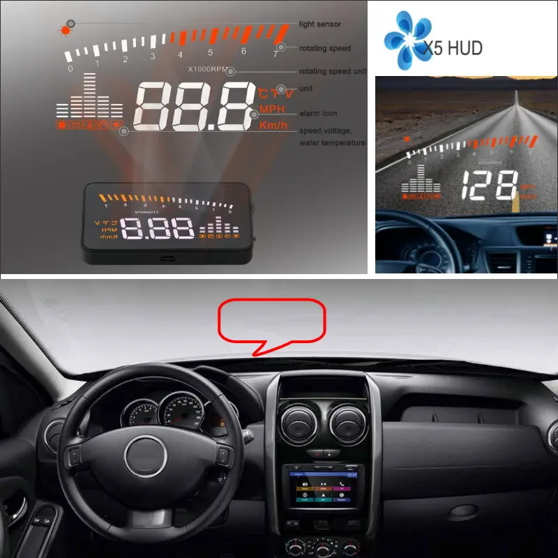 DISPLEET CAR TAPE-UP pre Renault Duster / pre Dacia Duster vozidlo HUD HUD HUD UP VIRSUAL DISPITS DIGITÁLNE ELEKTRONICKÉ PRÍSLUŠENIE