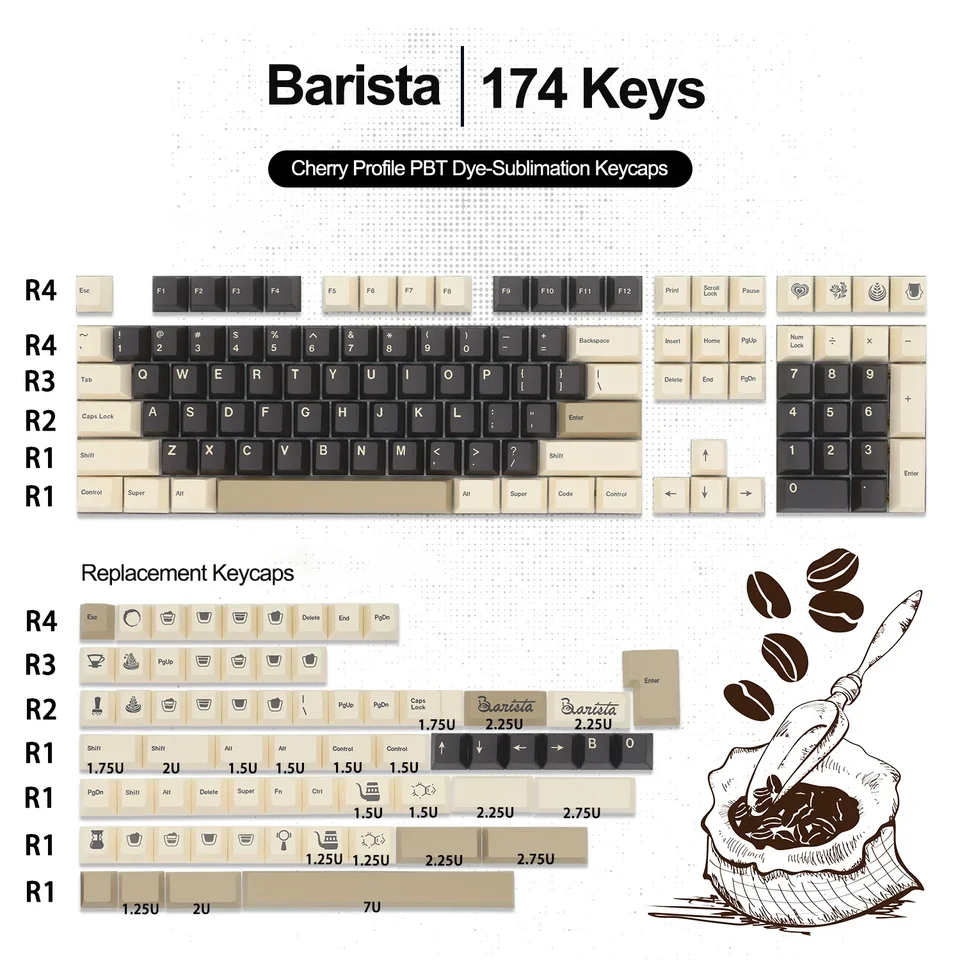 DIY Barista čerešňový profil kľúča Nastavte mechanickú klávesnicu PBT Dye Sub Cherry KeyCaps