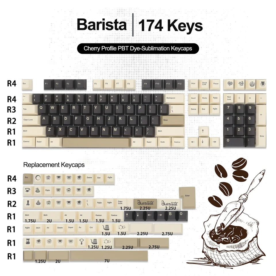 DIY Barista čerešňový profil kľúča Nastavte mechanickú klávesnicu PBT Dye Sub Cherry KeyCaps