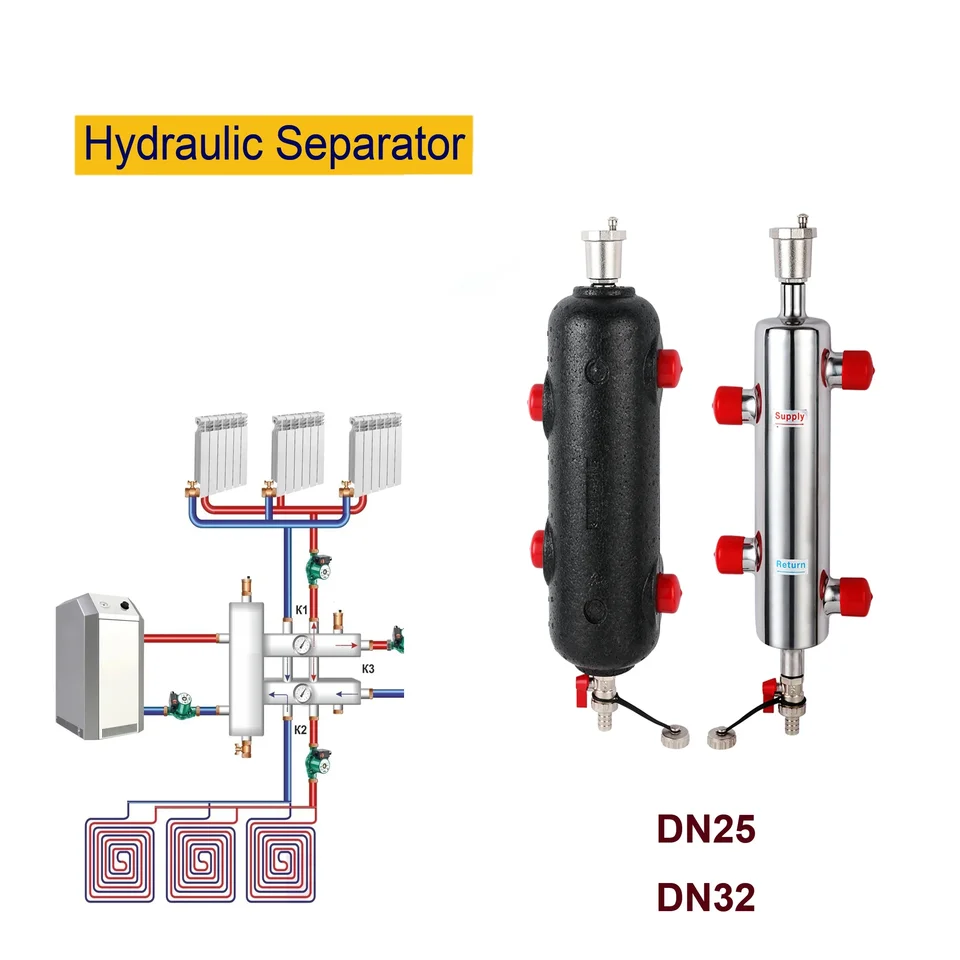 DN25/DN32 Nerezová oceľ S304 Hydraulická odlučovacia súpravy pre vykurovanie kotla a chladenie SYSTERM