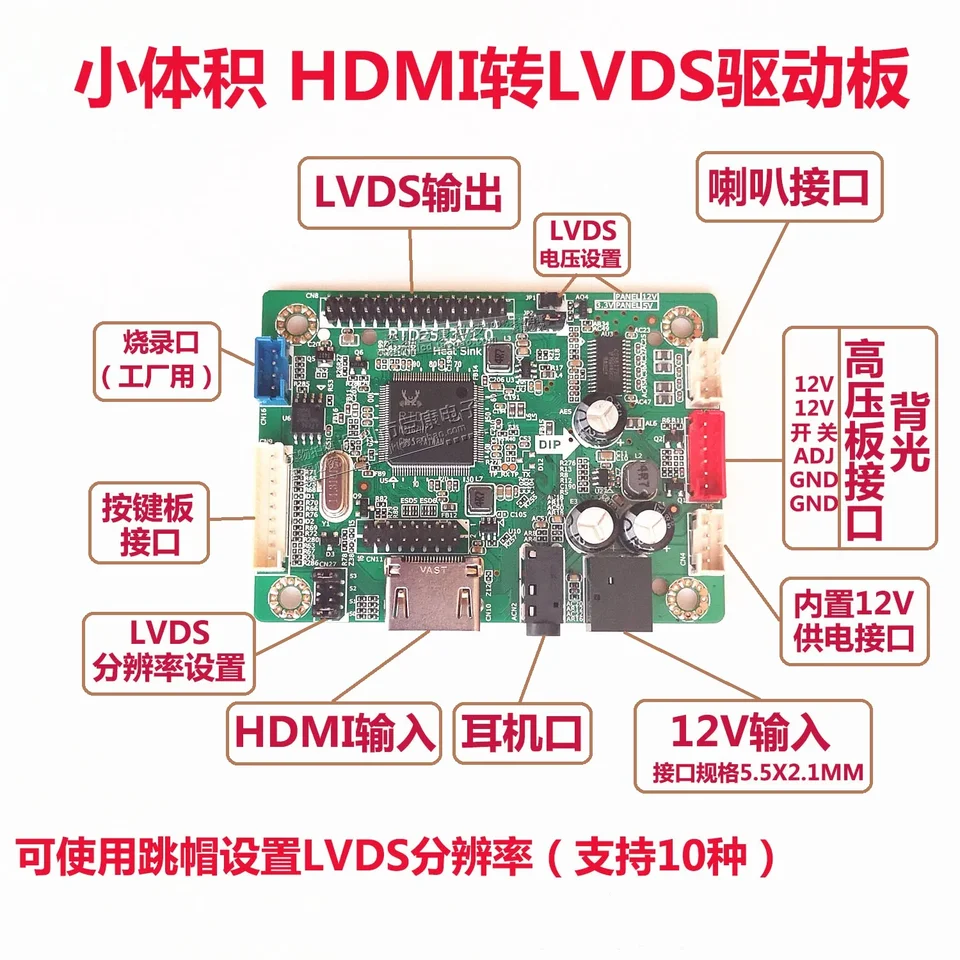 Doska ovládača HDMI, doska adaptéra HDMI až LVDS, doska ovládača obrazovky LCD, doska na zobrazenie