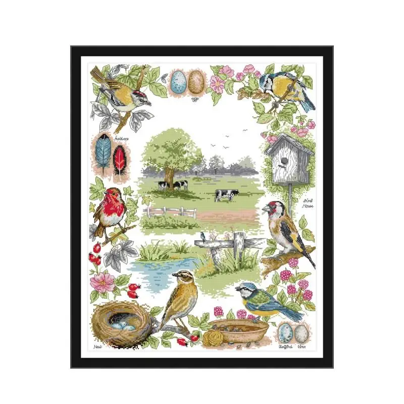 Ekológia Birds Cross Stitch Kit