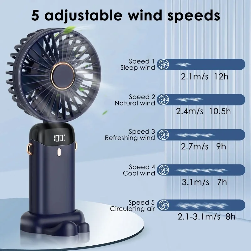 Elektrický ventilátor prenosný klimatizácia Mini chladič nabíjateľné fanúšikov
