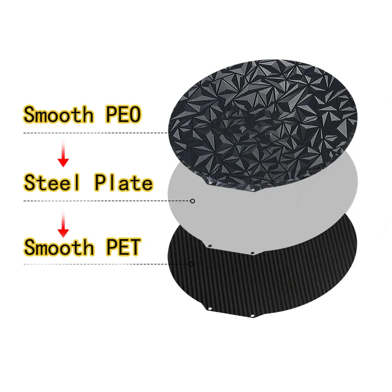 Energický okrúhly list PEI Dia 120/220/240/270/309 mm PET Peo Pey Spring Oceľový list pre Delta Kossel Flsun V400 Build Plate