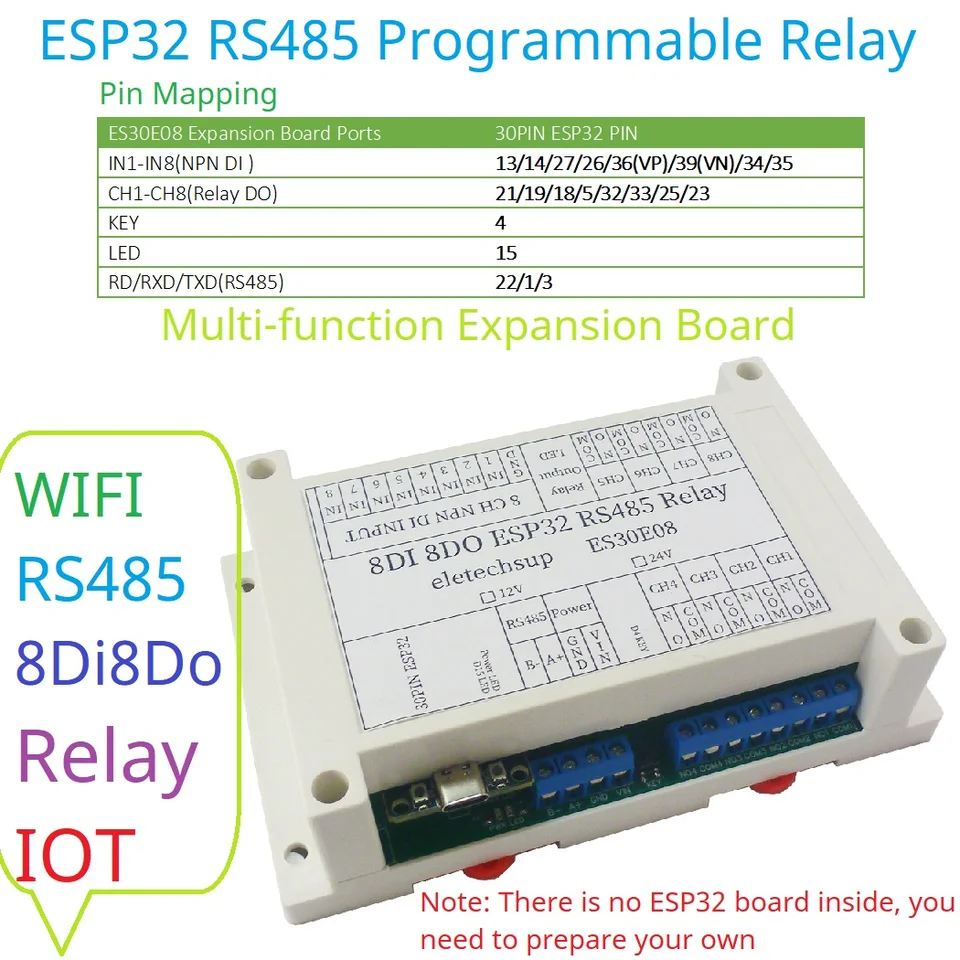 ESP32 RS485 WIFI Programovateľný reléový modul 2.4g Wireless Control Smart Switch Expansion Board pre DIY MQTT HTTP TCP IP IOT IOT