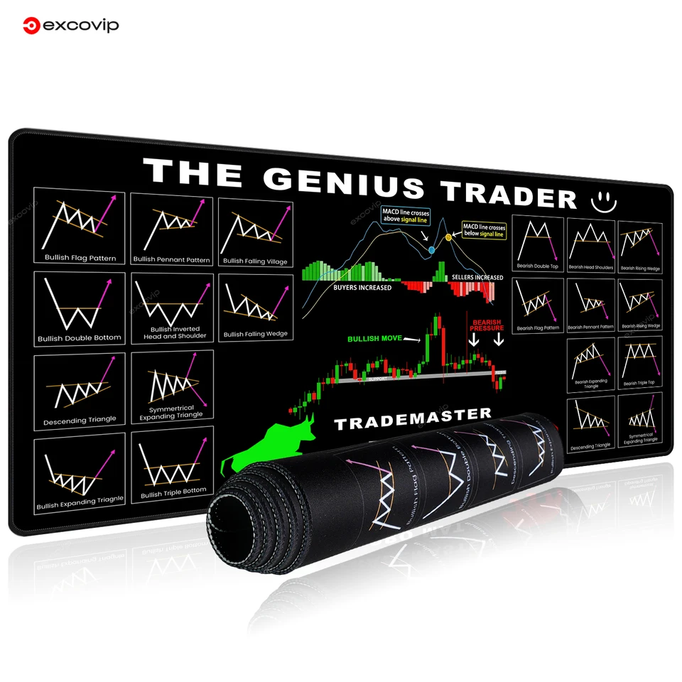 Exco akciový trh s myšou podložkou Veľký pre genius obchodník investor Desk Desk Mat Castklestick Graf MousePad Stitched Edge pre Office Home