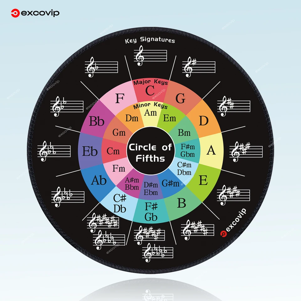 Exco hudobná teória cheat hárok myš Mouse Pad Round Circle pätiny skratky myši Mousepad Small pre klavír