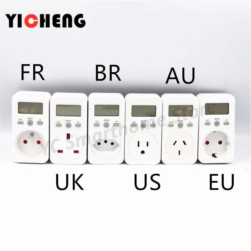 EÚ FR UK BR AU US SMALL SCREE SCREE ENERGIEN ENERGIE SLEDOVANIA MONIKÁLNE MONIKÁLNE MONILTLAGE MELEROVANIE SOCKET TYPEMER KWH