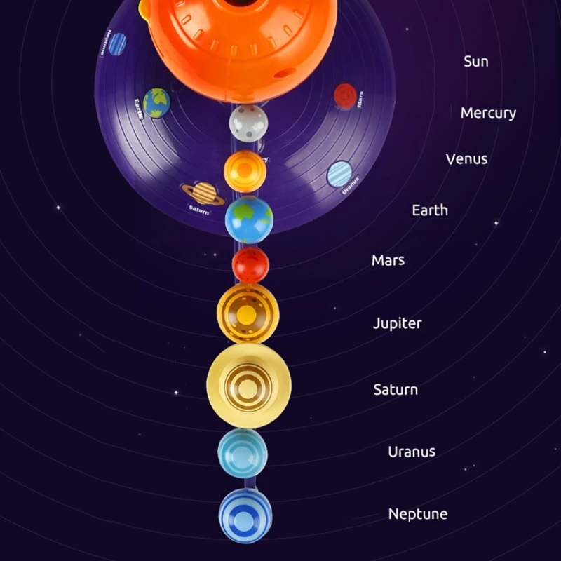Farebná slnečná sústava pre projektor LED rotujúca tecnologia DIY Planetarium model Parné vzdelávacie hračky pre deti