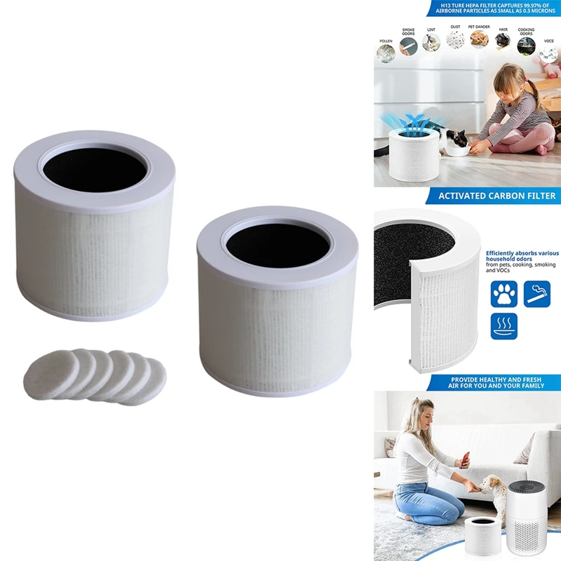 Filter čističa vzduchu pre levoit jadro mini-RF čističa vzduchu H13 True HEPA filter s aromaterapeutickou výmenou dielňa