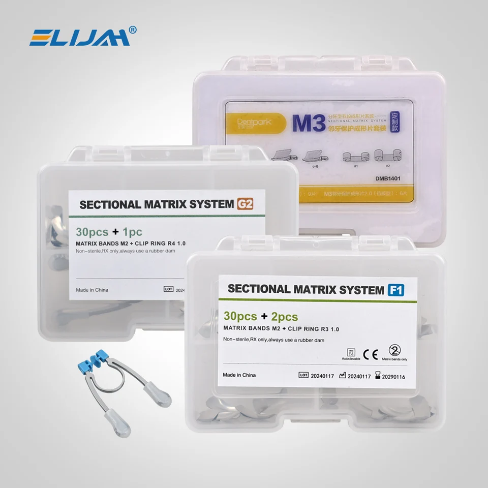 G2/F1 SÚPRAVA DENTÁLNA SEKCA MATRIX SYSTÉM M3
