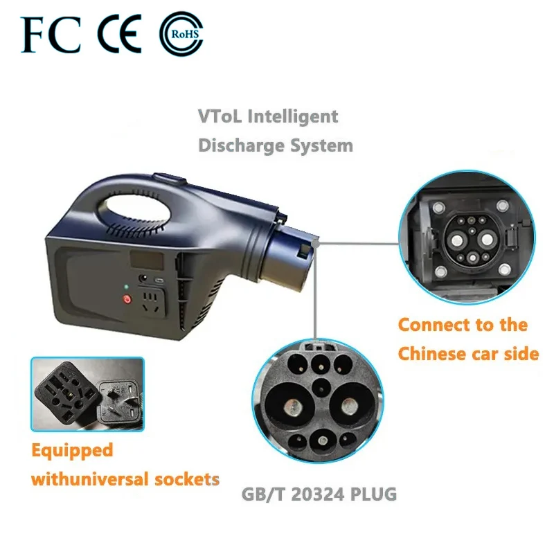 GBT 3KW VTOL Discarger s globálnou objímkou ​​GB/T DC V2L pre VW ID3 ID4 ID6 ID6 DANICE-TO-LOAD DANICE GUN GUN GBT V2L Adaptér VTOL GBT