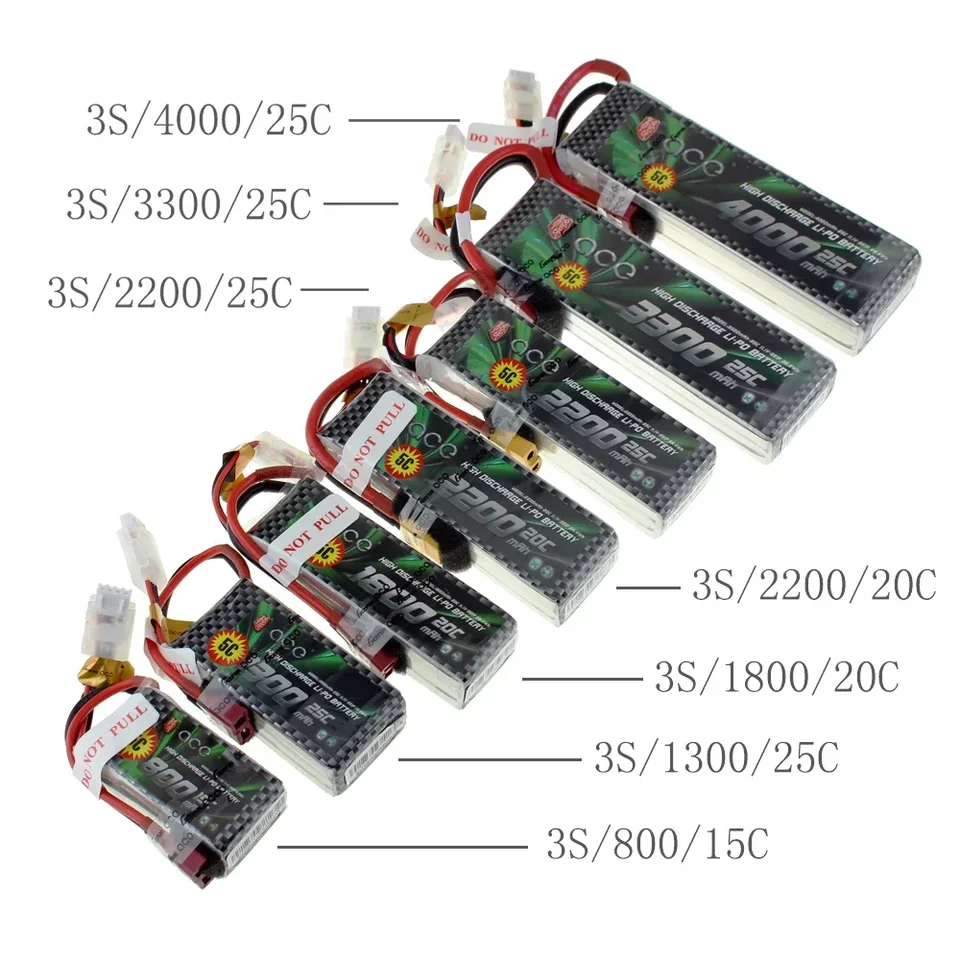 GENS ACE LiPO 3S lítiová batéria 11,1V 800 1300 1800 2200 3300 4000 mAh 15c 20c 25c štyri osi pevné krídlo čln