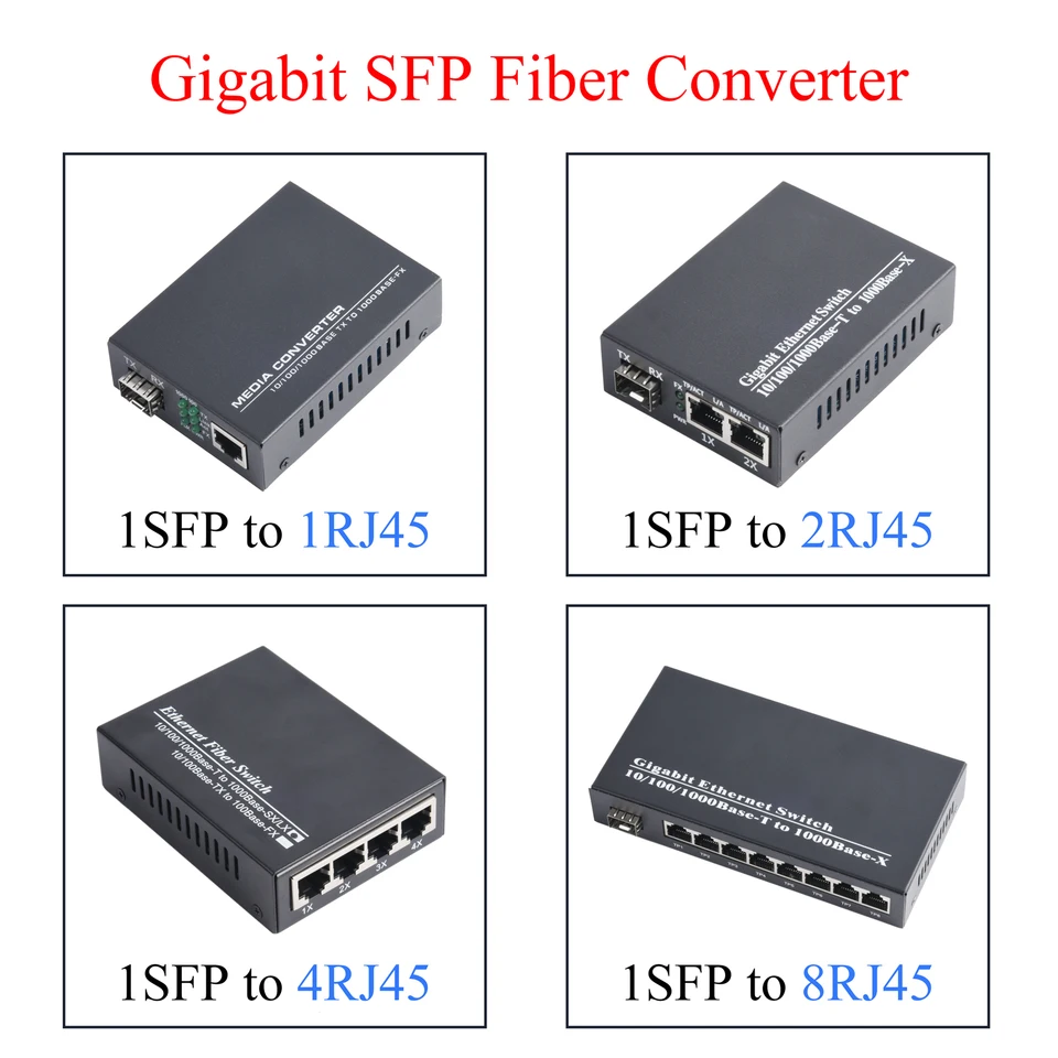 Gigabit SFP Médium prevodníka 1 SFP na 1/2/4/8 RJ45 Transceiver Modul Fast Ethernet 10/100/1000 m optický spínač pre IP fotoaparát IP