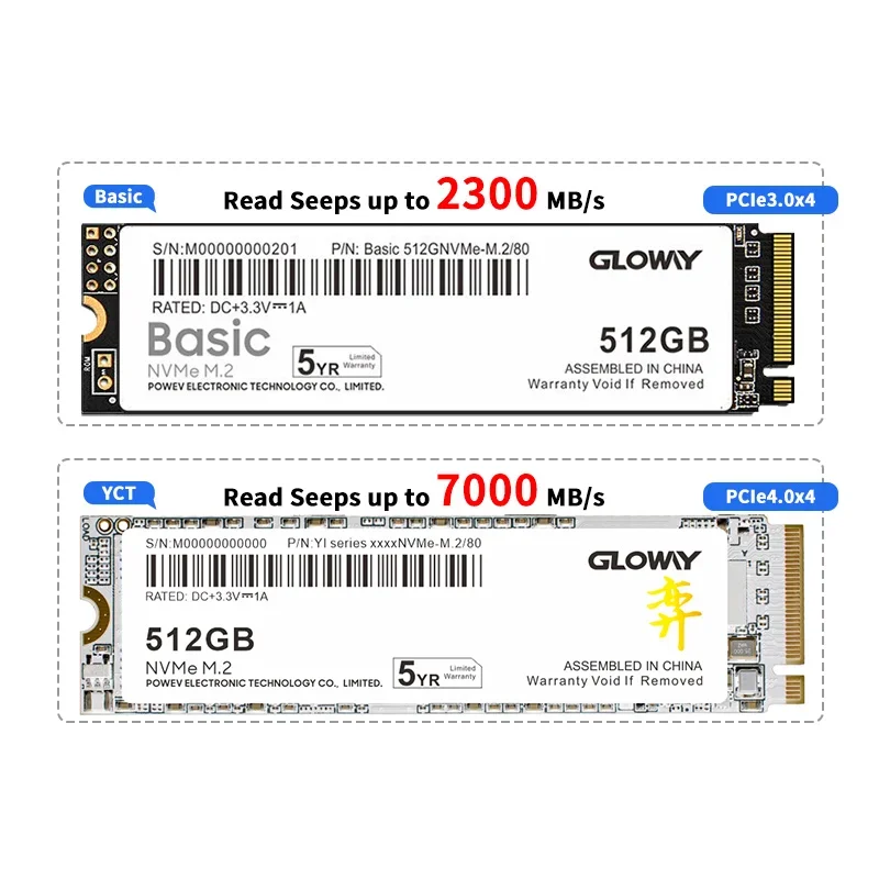 GLOWAY SSD M2 NVME 1TB 512GB 256GB Interný stavový stav M.2 2280 128 GB PCIE SSD Interný pevný disk Základná séria pre laptop