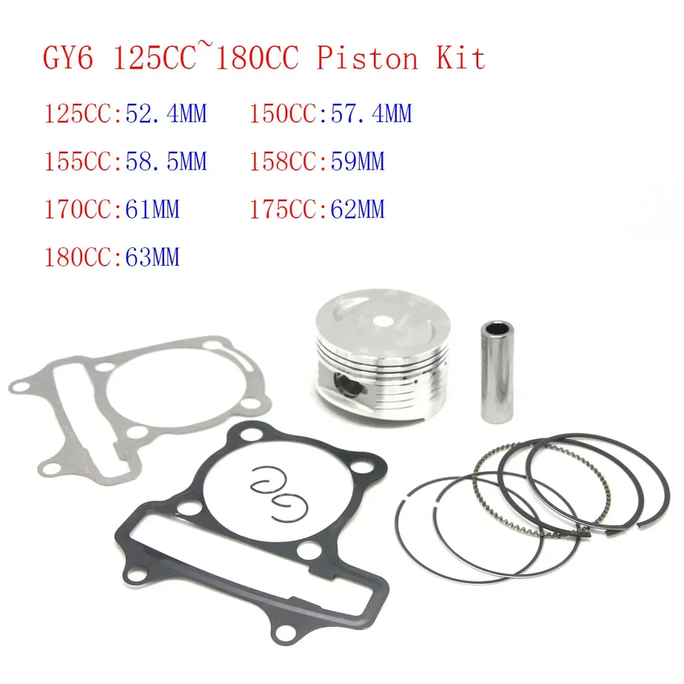Gy6 125cc 150cc 155 ccc 170cc 175cc 180cc 52,4 mm 57,4 mm 58,5 mm 59 mm 61 mm 62 mm 63 mm piestový tesniaci tesn