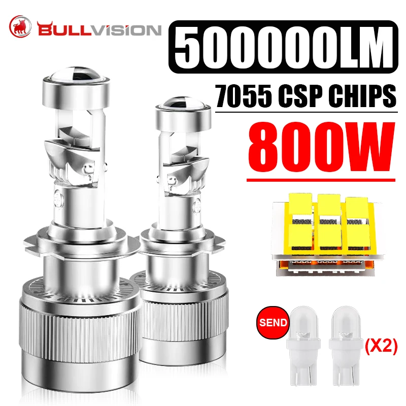 H4 BI Mini LED projektor Objektor Canbus H7 H8 H9 H11 9005 9006 HB3 Automatické svetlomet Turbo Lamp Automotíva projektor 12V Dualvision