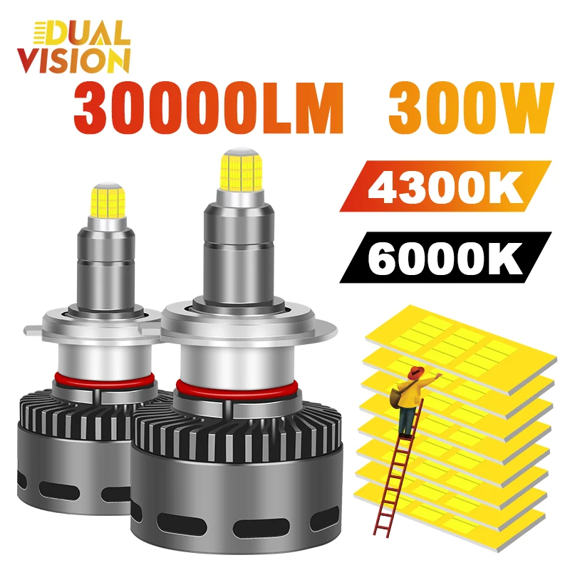H7 LED 360 CANBUS H11 H1 300LM 300W HB3 HB4 9005 9006 D2S D4S LED svetlomet Svetlomet žiarovka 6000K 4300K ​​H8 9012 HIR2 Motocyklová žiarovka