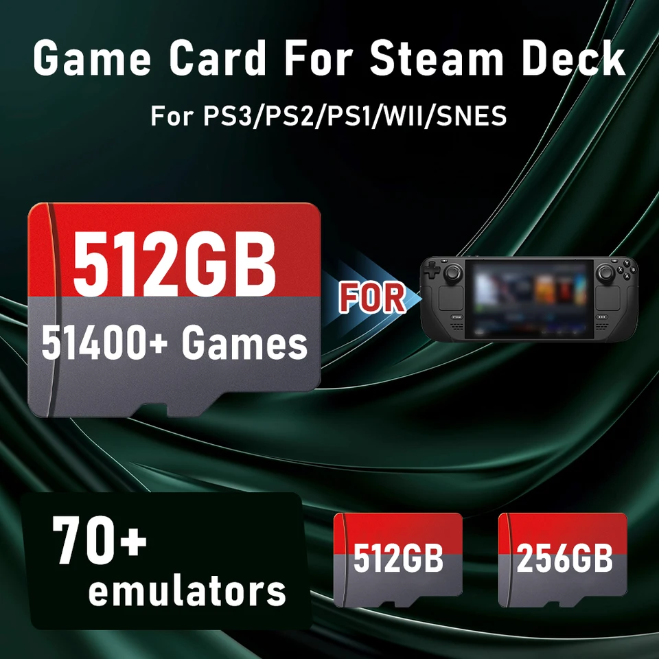 Herná karta pre Steam Deck/HDP Win4 s 43000/51400+Retro hier emulátory pre PS3/PS2/Wii/NES/MAME pre Windows PC/RUCHELD