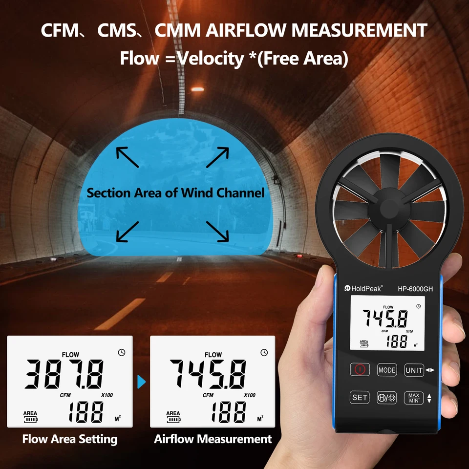 Holdpeak 6000GH LCD Digitálny anemometer TERMOMEMOMEMEMEMEMEMEMEMEMEMET RUCNHELÁLNE VELKY SPETUROVÝ SKLADOVÝ SKLADOVÝ SKLADOVÝ SKLADOVÝ SKLADOVÝ SKLADOVÝ STROJE Vzduchový prietok otáčok RPM