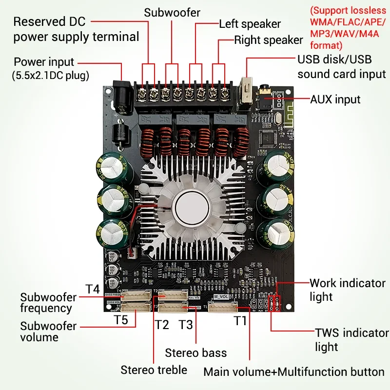 HT22 Bluetooth napájací zosilňovač modul 2.1 kanál 160WX2+220W TDA7498E Subwoofer Board Modul