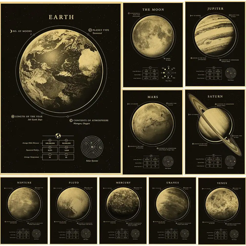 Jmilky Way Galaxy Space Planet Planet Earth Mars Series Canvas Painting plagát maľba pre živú dekoráciu Cuadros domáci dekor