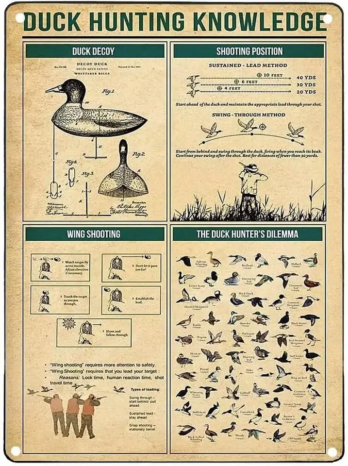 Kačacie poľovné vedomosti kovové plechové znamenie natáčanie positon vtipný plagát Man Cave Club Hunting Hut Cafe Obývacia izba domáca umenie stena dec