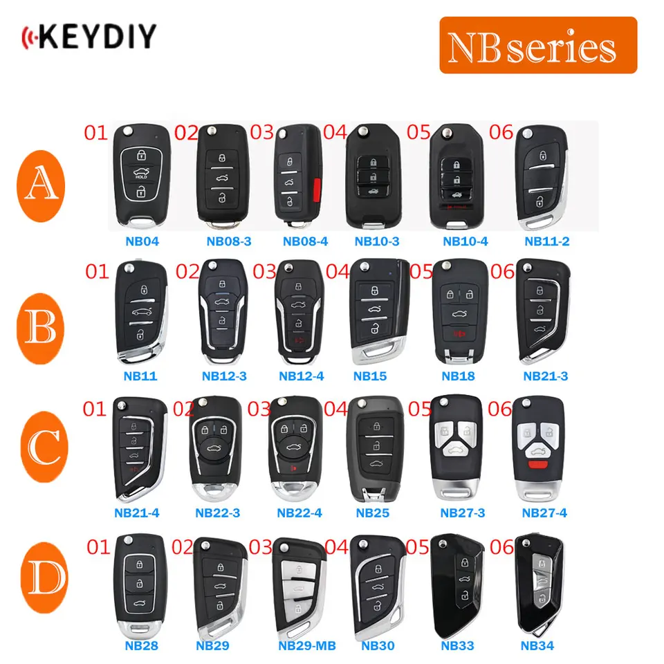 KeyDiy NB Series CAR REMORY KLYN s čipom NB11 NB12 NB15 NB18 NB21 NB22 NB25 NB27 N28 N29 NB30 NB33 NB34 Auto pre kľúč pre KD-X2 KD900