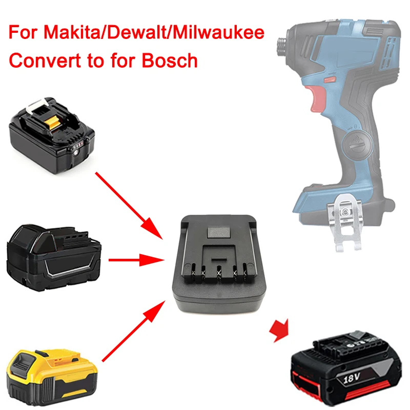 Konvertor adaptéra batérie pre Makita/Dewalt/Milwaukee 18V 20V Li-Ion Battery Convert na prevod na Bosch 18V Li-Ion Battery Power Nástroje