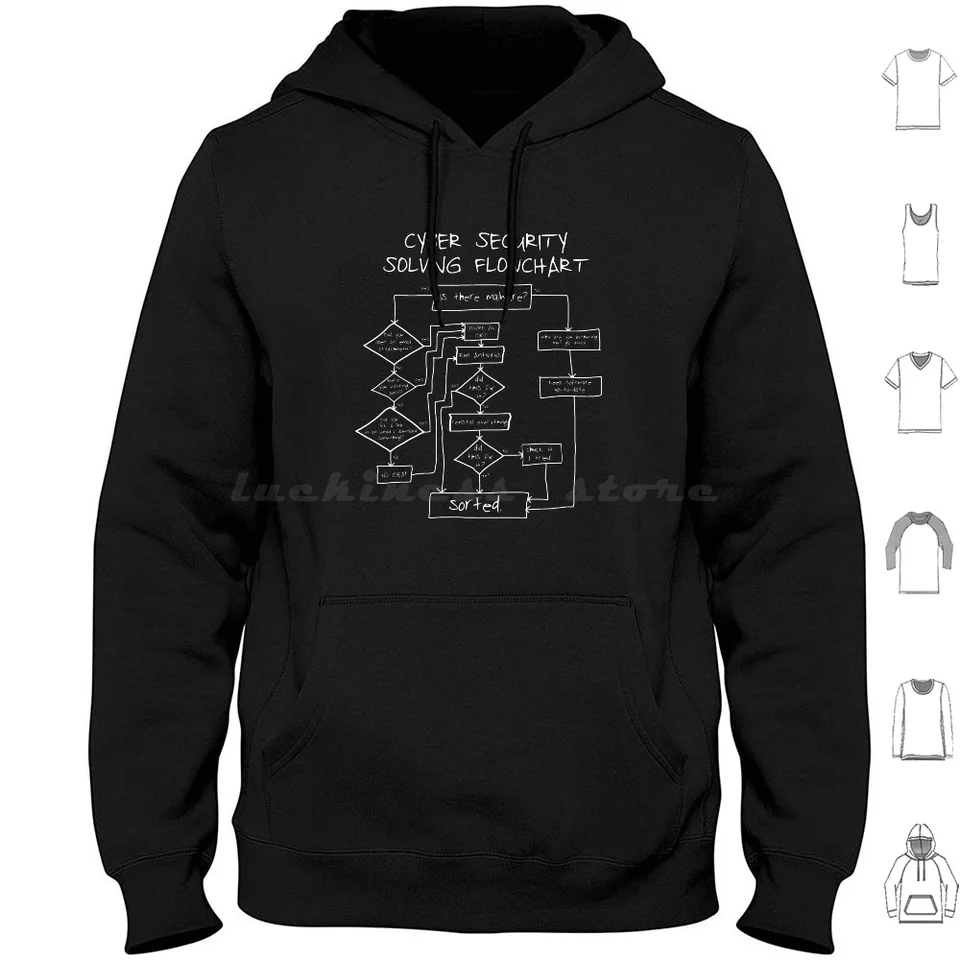 Kybernetická bezpečnosť Riešenie vývojového diagramu vtipná kapucňa bavlna s dlhým rukávom Funny Cyber ​​Security Cyber ​​Security infosec datasec