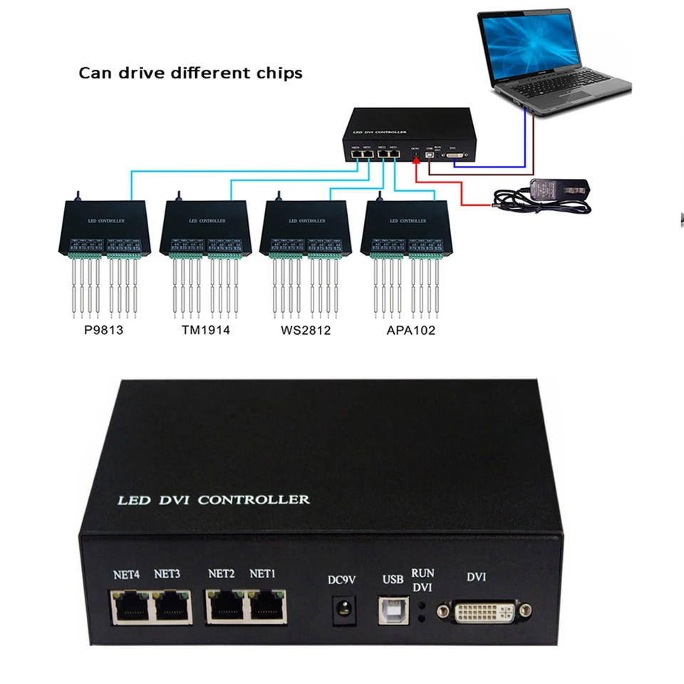 LED ovládač SPI DMX Master Console LED DVI Controller Support Madrix Jinx Max 400000pixely Capture Controller H803TV