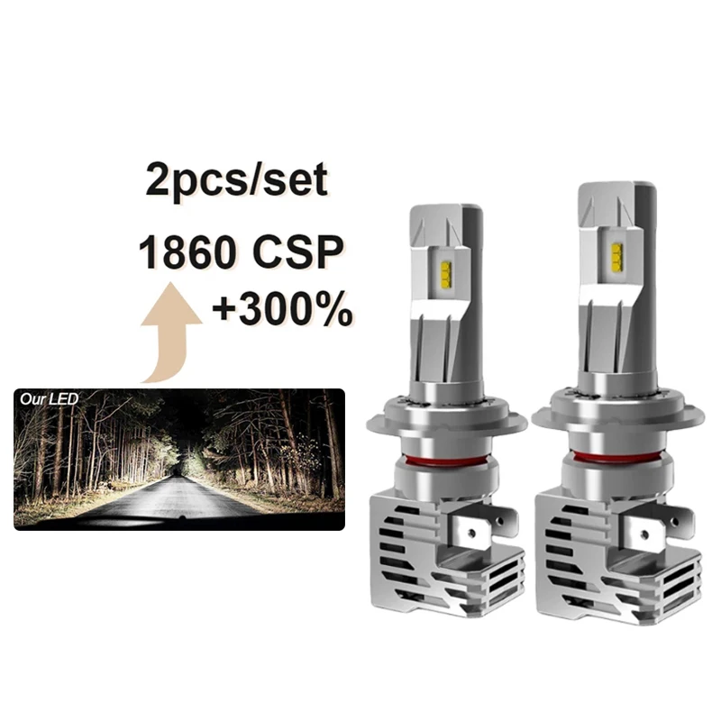 LED svetlomet Motocyklus M3 ZES H1 H3 H4 H7 H11 9005 9006 H27 880 pre autá Automatické žiarovky Hi-Lo BEAM Moto Plug and Play Fog Low