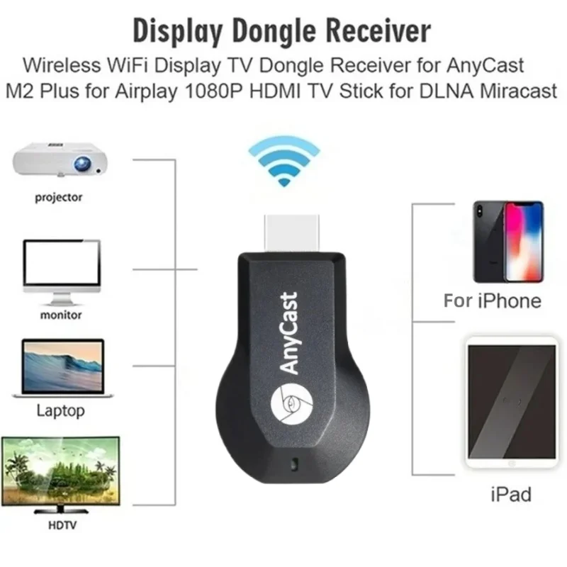 M2 Plus Wireless WiFi Display TV Dongle Receiverhdmi kompatibilné televízne palice pre DLNA Airplay Miracast pre iOS Android 4K 1080p