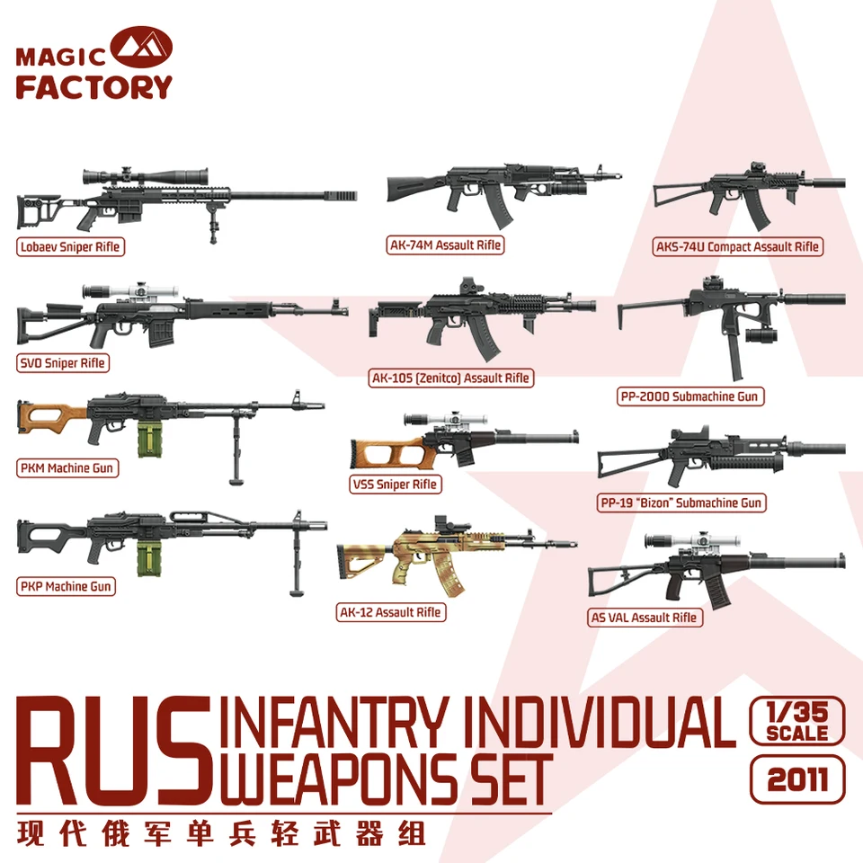 [Magic Factory] MF2011 1/35 RUS Infantry Individual Weapons Set (Plastová modelová súprava)