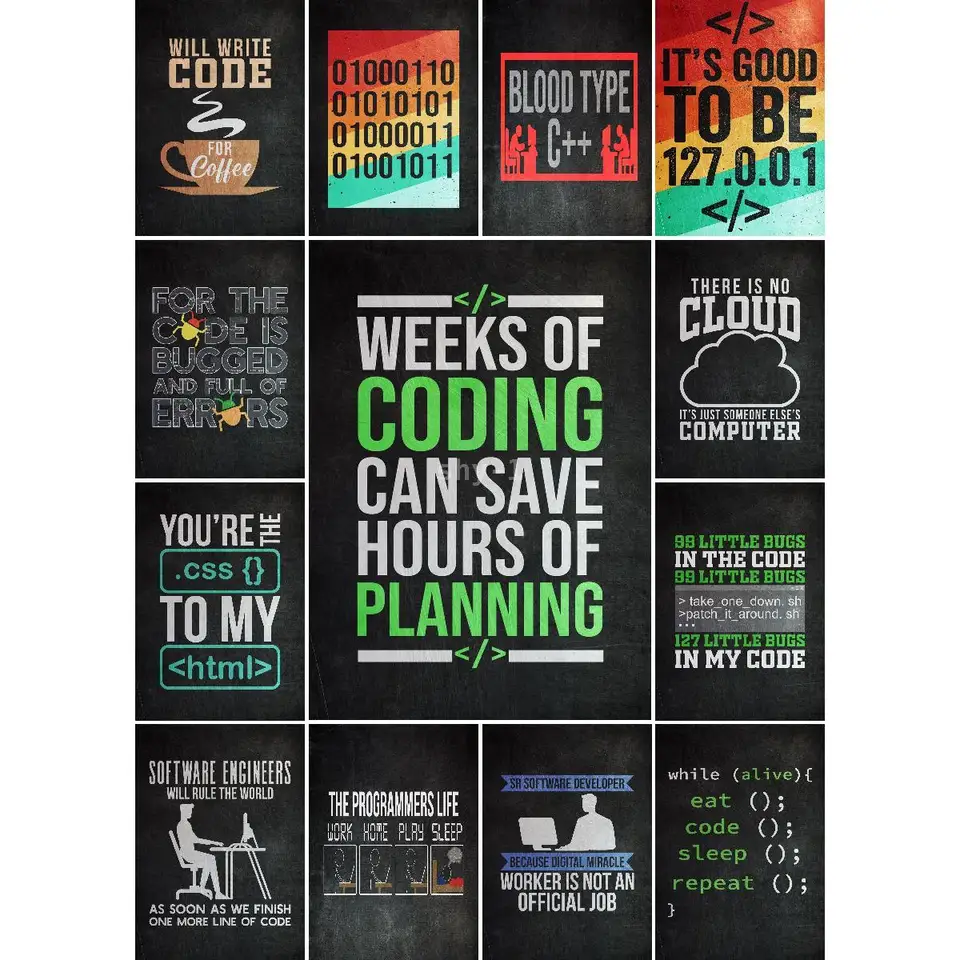 Mancave Interiér Design Coder Coffee Plagát Vysokok kvality pre domácu kanceláriu Decor Decor Pre geeks a programátori