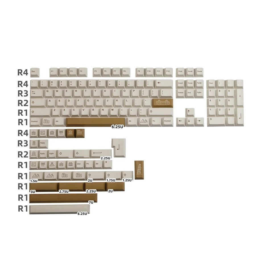Mechanická klávesnica KeyCap 142 Klávesový profil GMK Full KeyCap Sety ISO Enter Keys pre GH60 GK61X GK64X GK68 84 87 96 980 104