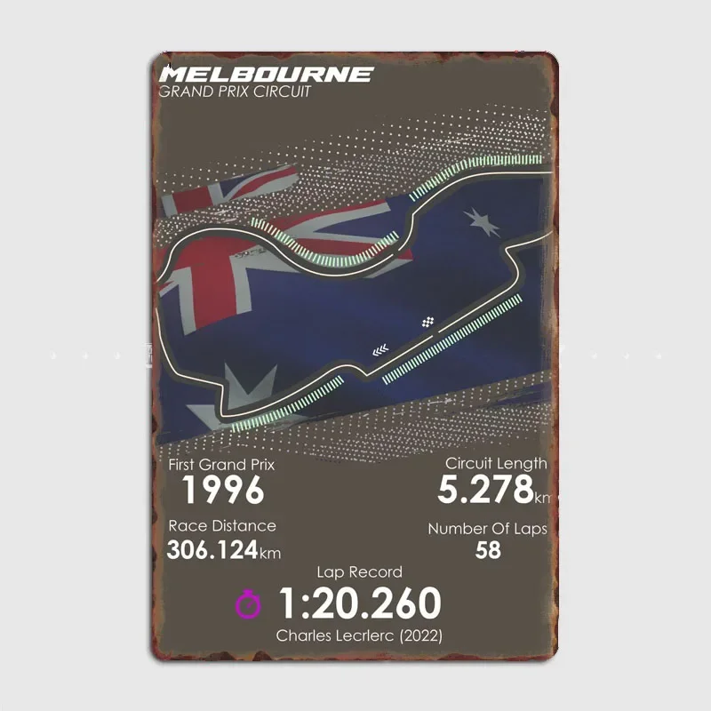 Melbourne F1 Circuit F1 Racing Track retro plagát kovová značka Garáž klub Room Decor