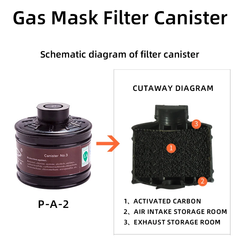 MF14 Plynová maska ​​zliatina Čierna 40 mm rozhranie Organický amónny kyselina plynový filter Výmena filtrov Filtre Príslušenstvo Chránia bezpečnosť