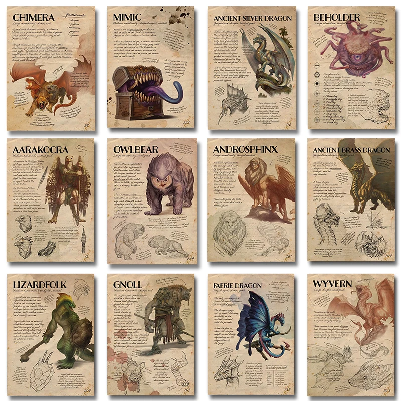 Monster Manual Artwork Plagáty Dragons Poznámky D&D Canvas maľba potlač abstraktné nástenné umenie Obrázky pre obývaciu izbu Domovod