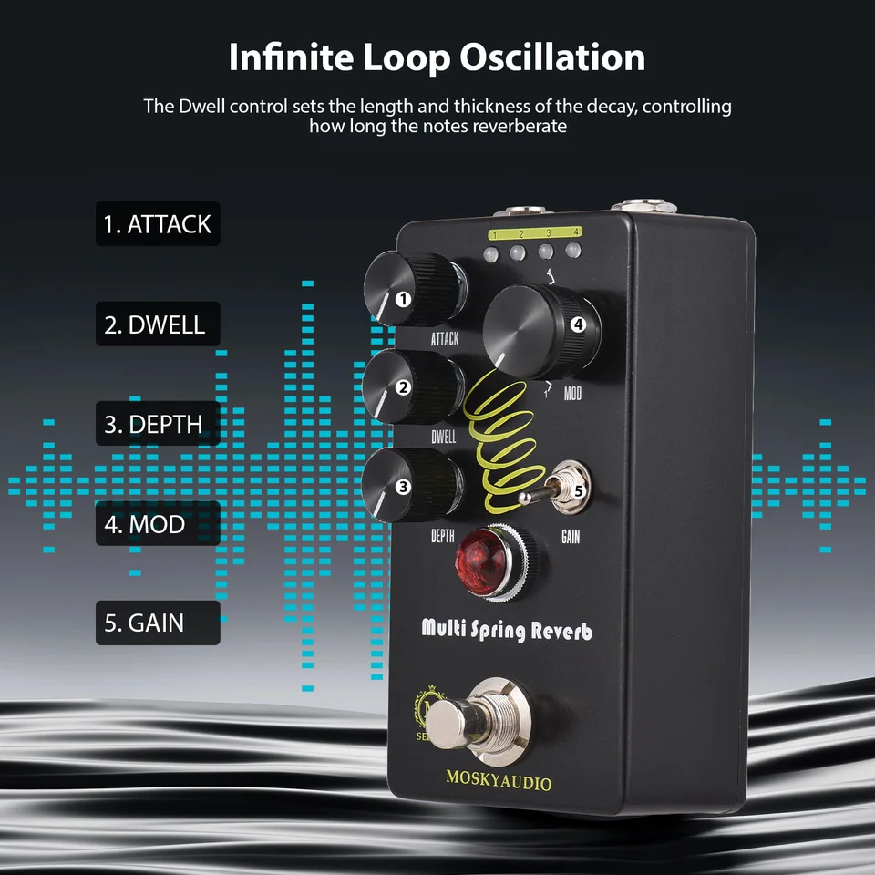 Moskyaudio Multi Spring Reverb Guitar Reverb Effects Pedal Attack/Byd/Hĺbka/zisk/4-režim gombóza Guitar Reverb Efektorový pedál