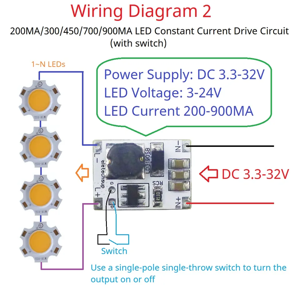 Multifunkcia DC-DC Buck Konštantný prúd DC DC 3,3-30V 200MA/300/450/700/900MA LED Dimmer PWM Modul radiča LD3190SB LD3190SB
