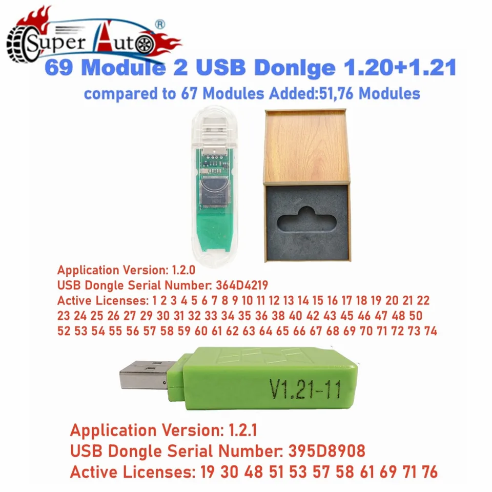 Najlepšie SM2 PRO J2534 VCI 69 In 1 USB Dongle ECU Master OBD2 Programátor OBD2 Čítať a písať ECU SM2 Pro 67in1 OBD lavička PCMFALSH V1.2