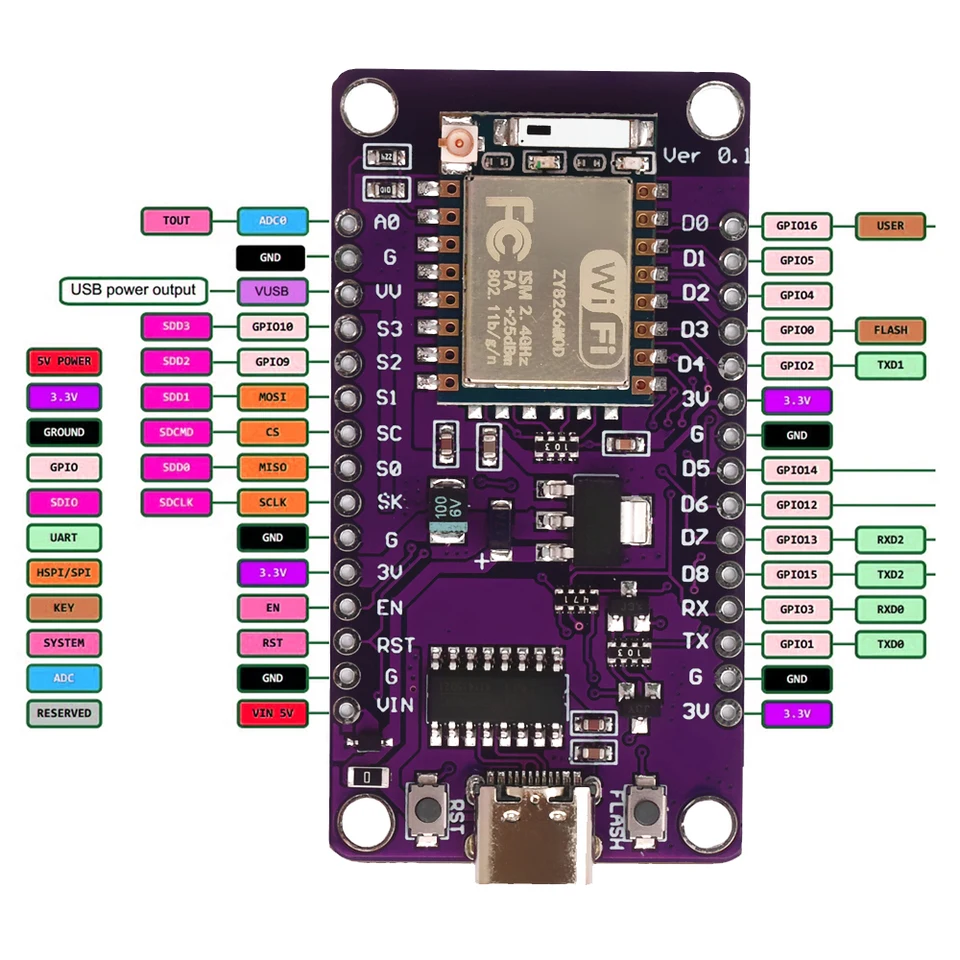 Nodemcu lua ESP8266 Vývojová doska sériový bezdrôtový WiFi Modul CH340 ESP-07/ESP-07S