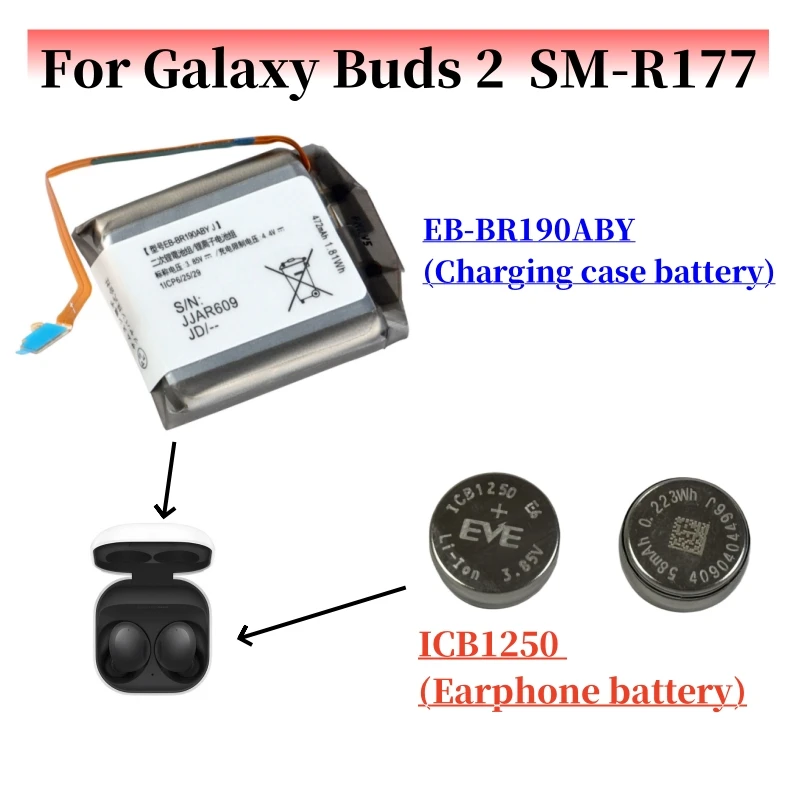 Nová batéria EB-BR190ABY 472 mAh pre Samsung Galaxy Buds 2 Buds2 SM-R177 Headset Headset Battery ICB1250 NS1250 +ZADARMO Nástroje